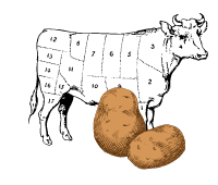 cow and potatos